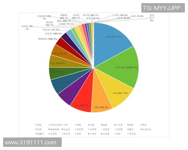 杭州乒乓球队在联合会杯中的心理素质表现分析与点评